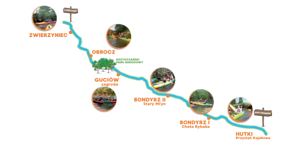 Mapa trasy spływu kajakowego z zaznaczonymi punktami: Zwierzyniec, Obrocz, Guciów, Bondyrz, Hutki.